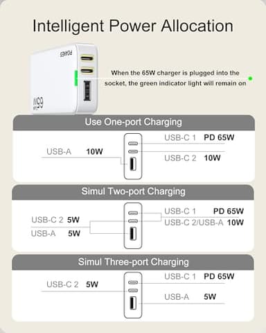 65W GaN USB C Charger, 3 Port Flat USB Wall Charger with USB C and A, Ultra-Slim GaN PD3.0&PPS Adapter, Foldable Plug for Travel for MacBook, Laptops, Tablets, iPhone 15, Samsung(White-65W) - Image 5