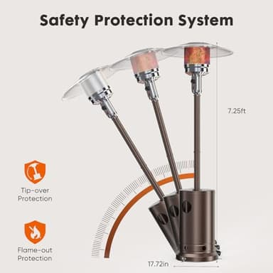 OLIXIS 48,000 BTU Propane Heaters with Wheels, Patio Heater Outdoor with Round Table Design, For Deck Porch Garden Commercial Residential, 17.7 x 17.7 x 87 inches (LxWxH) - Image 6