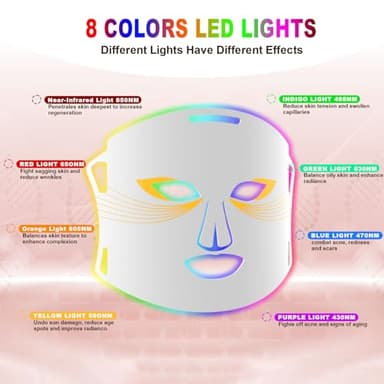 Hopihe LED Face Mask Light Therapy, 7 Color LED Red Light Therapy for Face with 3 Modes Rechargeable Remote, 850NM Infrared & Red Light Mask Timing Function for Home(White) - Image 4