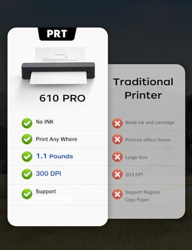 PRT Portable Printer Wireless for Travel, Inkless Bluetooth Small Mobile Thermal Printer, Support 8.5" X 11", A4, Compatible with iOS, Android, Laptop for Home Use, Office & Vehicles, 300 DPI, Black - Image 8