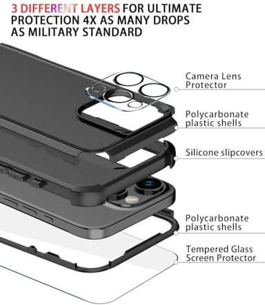 Diverbox for iPhone 16 Pro Max Case [Shockproof] [Dropproof] [Tempered Glass Screen Protector + Camera Protectors] Heavy Duty Protection Phone Case Cover for Apple iPhone 16 Pro Max (Black) - Image 5