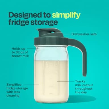 Willow - Glass Breastmilk Pitcher - Dishwasher Safe - 32oz Capacity - Wide Mouth Jar for Easy Transfer & Cleaning - Easy Pour Spout into Bottles or Breast Milk Storage Bags - Breastfeeding Essentials - Image 2