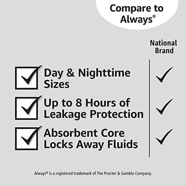 Amazon Basics Ultra Thin Pads with Flexi-Wings for Periods, Extra Long Length, Super Absorbency, Unscented, Size 3, 112 Count (4 Packs of 28) (Previously Solimo) - Image 6