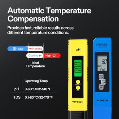 VIVOSUN Digital pH and TDS Meter Kits, 0.01pH High Accuracy Pen Type pH Meter ± 2% Readout Accuracy 3-in-1 TDS EC Temperature Meter for Hydroponics, Pool and Aquarium, Yellow Blue, UL Certified - Image 4