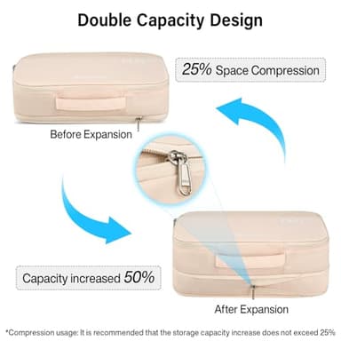 Compression Packing Cubes, Expandable Luggage Organizer Bags, Hanke Packing Cubes for Travel, Double Zipper Durable Travel Packing Organizers for Suitcase Backpack and Carry-On (7 Pack,Off White) - Image 4