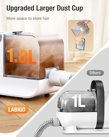 LABIGO Dog Grooming Vacuum, 12000Pa Dog Hair Vacuum with Pet Clipper, 1.8L Pet Grooming Vacuum for Shedding Grooming Trimming, 3 Suction Modes Grooming Kit with 4 Grooming Tools for Dogs Cats - Image 5