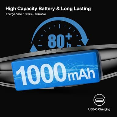 Gritin LED Neck Reading Light,Book Light for Reading in Bed-Eye Caring 3 Colors, Dimmable Brightness, Bendable Arms, 80+Hrs Runtime, Neck Round Design, Comfortable &Lightweight for Crafting, Knitting - Image 5