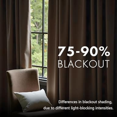 PRIMROSE Taupe Curtains 96 inch for Living Room,2 Panels Velvet Drapes Blackout Rod Pocket Back Tab Window Treatment Room Darkening Decorative Thick Curtains for Bedroom - Image 3