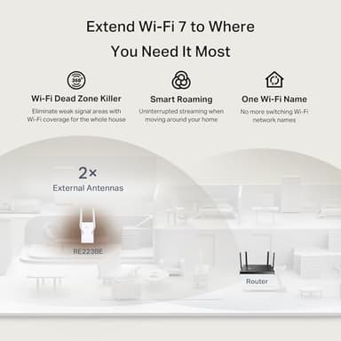 TP-Link BE3200 Wi-Fi 7 Range Extender RE223BE w/Ethernet Port | 3.2 Gbps Dual-Band Wireless Repeater | Internet Signal Booster for Home | Up to 2400 sq.ft, 64 Devices | MLO, EasyMesh | No 6 GHz Band - Image 2