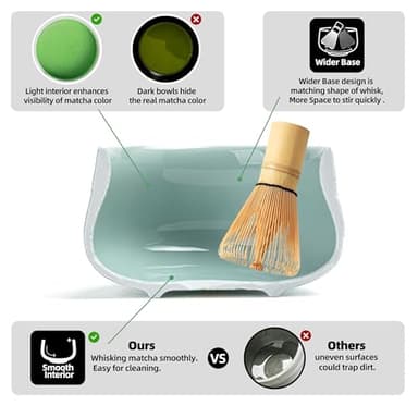 TEANAGOO 7 Pcs Matcha Set,Matcha Whisk Set,Matcha Kit for Ceremony,Matcha Tea Set,Matcha Whisk Set and Ceramic Bowl with Scoop And Sifter,Making Kit Set,Gift for Friend/Family - Image 2