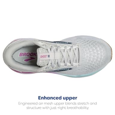 Brooks Women’s Ghost 16 Neutral Running Shoe - White/Grey/Estate Blue - 6.5 Wide - Image 4