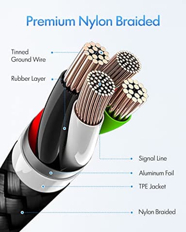 etguuds Long USB C to USB C Cable 12ft, 2-Pack, 60W USBC to USBC Cord, Type C to C Charger Cable Fast Charging for iPhone 15 Pro Max/Plus, for MacBook/iPad, for Samsung Galaxy S24 S23 S22 Tab, Pixel - Image 5