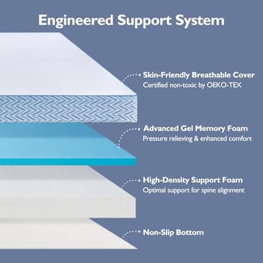 BedStory Extra Firm Mattress Topper Full - 4 Inch High Density Memory Foam Bed Toppers for Back Pain Relief and Motion Isolation - Removable Washable Cover, CertiPUR-US Certified - Image 3