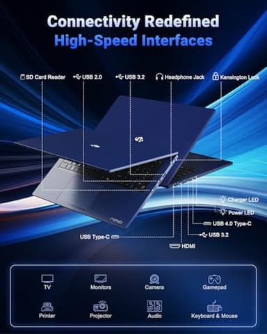 NIMO 17.3" IPS FHD-Gaming-Laptop, AMD Ryzen 7 8745HS 32GB DDR5 RAM 1TB SSD (8C/16T, up to 4.9GHz) Radeon 780M Graphics Business Computer with 100W Type-C Backlit Keyboard, Fingerprint USB-C 4.0 - Image 8