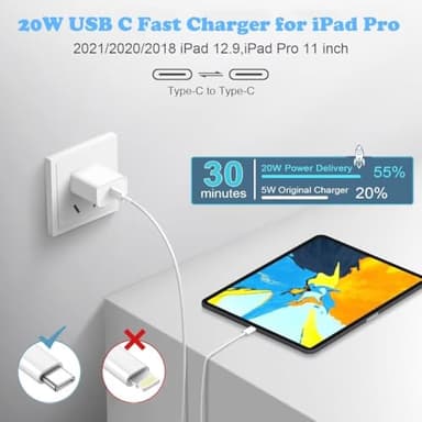 iPhone 16/15 Charger, USB C Charger, 2-Pack 20W Type C Fast Wall Charge Power Adapter, 6FT 60W USB-C to C Cable for iPhone 16/15 Pro/15 Pro Max, iPad Pro 12.9/11 inch, New iPad Air 5/4th, AirPods Pro - Image 5