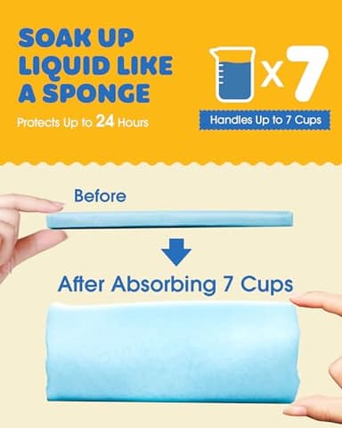 50-Pack X-Larg Puppy Pads - 34" x 28" Extra Large Pee Pads for Dogs with 6-Layer Leakproof Protection, Quick-Dry and Disposable Dog Pads with High Absorbency for Easy Potty Training - Image 4