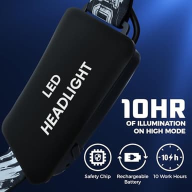DanForce Headlamp. USB Rechargeable LED Head Lamp. Ultra Bright LUMINUS 1080 Lumen Headlamp Flashlight + Red Light. HeadLamps for Adults, Camping, Outdoors & Hard Hat Light. Zoomable IPX54 Headlight - Image 3