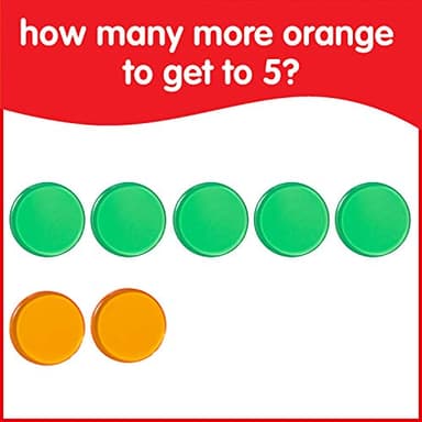 edxeducation Transparent Counters | Set of 500 | Math Manipulatives for Kids | Assorted Colors | 3/4 in | Counting, Sorting, Light Table, Bingo and more - Image 3