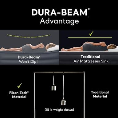 INTEX 64147ED Dura-Beam Standard Pillow Rest Air Mattress: Fiber-Tech – Full Size – Built-in Electric Pump – 10in Bed Height – 600lb Weight Capacity - Image 4