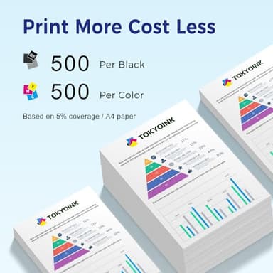 LC401XL Ink Cartridges Compatible for Brother Ink LC401 401XL Cartridge to use with MFC-J1010DW MFC-J1012DW MFC-J1170DW MFC-J1800DW (401 XL, 4 Pack) - Image 3