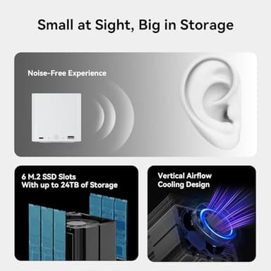 Beelink ME Mini PC with Intel N150 12G LPDDR5 64G EMMC, 2TB M.2 PCIe 3.0 SSD, Dual 2.5G LAN/NAS Storage/Cloud - Image 4