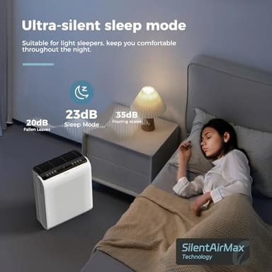 AROEVE Air Purifiers for Bedroom Home Large Room Up to 1504 Ft², 5 Layer Filter for Smoke Pollen Allergies Pet Dander Odor, Air Quality Monitor, Sleep Mode, Timer for Office, Dorm, Kitchen, MK07 White - Image 7