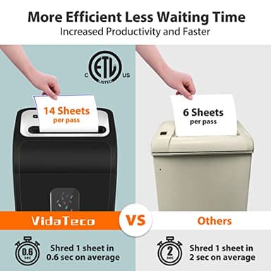 VidaTeco Paper Shredder for Home Office14-Sheet 60-Mins Micro Cut Shredder with US Patented Blade,Shred Card/CD/Clip/Staple,for Home Use Heavy Duty,AUTO Jam Proof,5.3-Gallon Pullout Bin(ETL) - Image 5