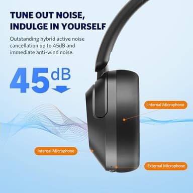 EarFun Wave Pro Active Noise Canceling Headphones, Wireless Over Ear Bluetooth Headphones, LDAC Hi-Res Sound, 5 Mics AI Clear Call, 80H Playtime, Multipoint Connection, Comfort Fit, Custom EQ via App - Image 3