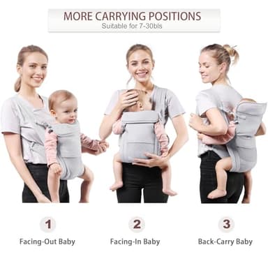 Shiaon Baby Carrier Newborn to Toddler(7-30lbs), Toddler Carrier with Adjustable Shoulder Strap, Baby Holder Carrier with Breathable Mesh Fabric, Grey - Image 4