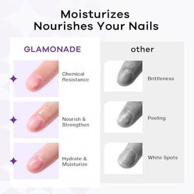 Glamonade Acetone Nail Polish Remover: Professional Soak off Gel Nail Polish Remover Enriched with Natural Grape Seed Oil 8 Fl Oz for Gel Acrylic Nail Glue Dip Powder for Home Salon - Image 6