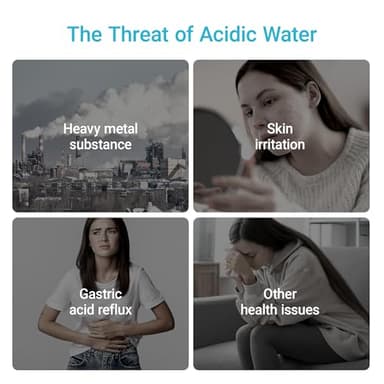 [Alkaline] 2 Pack Filter Replacement for All PUR®, PUR®PLUS Faucet Filtration Systems, Pur® RF-9999® Faucet Water Filter, NSF Certified, AQUA CREST - Image 3