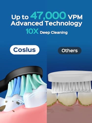 COSLUS Sonic Electric Toothbrush for Adults: 47000 VPM for Deep Cleaning & Whitening with Travel Case - 5 Modes for Sensitive Teeth & Braces, Wireless Charging, 6 Brush Heads for Home Family, Black - Image 2