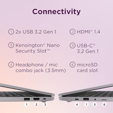 Lenovo Chromebook 15 (15.6" FHD Display, 4GB RAM, 128GB Storage (64GB eMMC + 64GB SD Card) 2TB Cloud Storage, Intel Celeron), Home & Student Laptop, Webcam, Wi-Fi 6, 10-Hr Long Battery Life, Chrome OS - Image 5