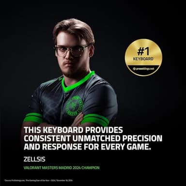 Razer Huntsman V3 Pro Esports Gaming Keyboard: Analog Optical Switches - Razer Snap Tap - Rapid Trigger - Adjustable Actuation - Media Keys & Dial - Doubleshot PBT Keycaps - Wrist Rest - Black - Image 2