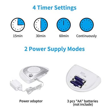 Raynic White Noise Machine, Battery Powered Sound Machine, Portable Sleep Machine with 24 Natural Soothing Sounds, Timer, USB Port, Headphone Jack for Baby, Kids, Adults, Travel, Office, Home (Silver) - Image 5