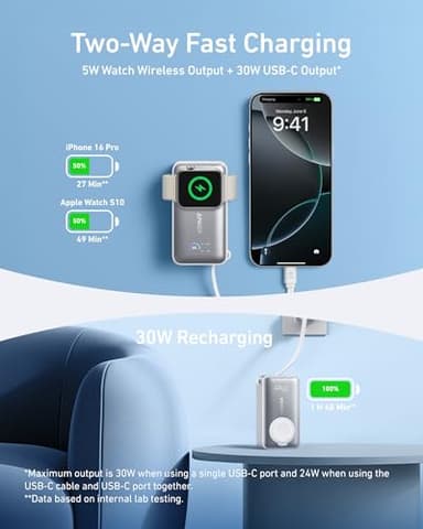 Anker MagGo Power Bank for Apple Watch, Officially Certified 10,000mAh Compact Battery Pack with Built-in USB-C Cable, 35W Max, for iPhone 15 Series, Samsung, iPad, AirPods, and More(White) - Image 3