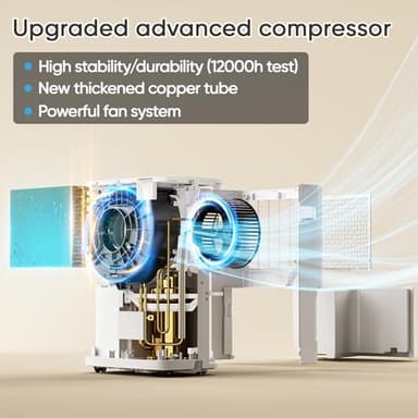 VOVGUU 5500 Sq.Ft 75 Pints Dehumidifier for Basement and Home with Drain Hose & 1.43 Gal Water Tank, 3 Smart Modes, Humidity Control, Auto Defrost, 24H Timer- Energy Star Dehumidifer for Large Room - Image 3