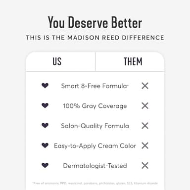 Madison Reed Radiant Hair Color Kit | 6.5NNA Medium Neutral Brown (Sondrio) 100% Maximum Gray Hair Coverage | Salon-Quality Permanent Hair Dye for Resistant Grays | PPD-Free & Ammonia-Free |1 Pack - Image 9