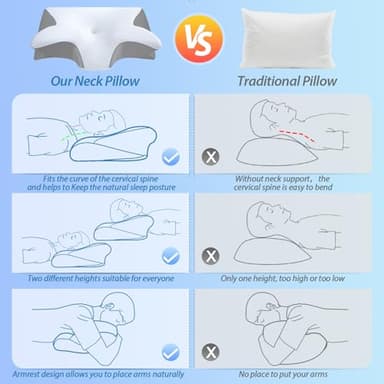 HOMCA Memory Foam Cervical Pillow, 2 in 1 Ergonomic Contour Orthopedic Pillow for Neck Pain, Contoured Support Pillows for Side Back Stomach Sleepers - Image 6