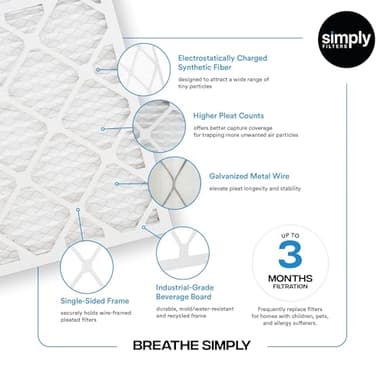 Simply 20x24x1 Air Filter, Merv 8, MPR 600, 6 Pack, For Home AC Furnace & HVAC (Actual Size: 19.75"x23.75"x0.75") DUST, Pet, & Allergy Control - Image 4