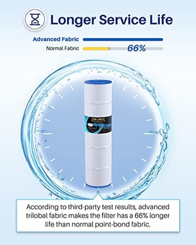 POOLPURE PCC105-PAK4 Replaces Pentair CCP420, 178584, Ultral-A6, Unicel C-7471, 817-0106, R173576, Filbur FC-1977, 570-0425-07, Pentair Clean and Clear Plus 420, L x OD: 26"x7", 4X105 sq.ft. Cartridge - Image 6