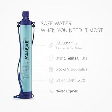 LifeStraw Personal Water Filter for Hiking, Camping, Travel, and Emergency Preparedness, 2 Pack, Blue - Image 3