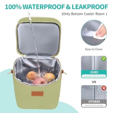 PIIOSER Breastmilk Cooler Bag with Ice Pack Fits 6 Baby Bottles Up to 9 Ounce, Insulated Baby Bottle Tote Bags, Double Layer Waterproof Leak-Proof with Shoulder Strap for Nursing & Working Mom (Green) - Image 3