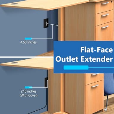LIDER Outlet Extender with 3 Receptacles, 21W USB Type-A, and 2 USB Type-C, Ultra-Thin Wall Plate Plug with Cord Extender, 3-Outlet Power Strip, Flat-Face, Slim Design, ETL-Listed, 3ft Cord, Black - Image 4
