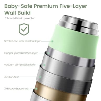 CapyBud Portable Bottle Warmer for Travel, 3Min Fast Heating Bottle Warmer for Breastmilk & Water, 12 Oz Milk Warmer with Precise Temp Control and 9000mAh Long-Lasting Battery for Travel, Car, Outdoor - Image 6