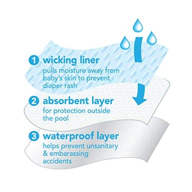 Ruffle Snap Reusable Absorbent Swimsuit Diaper-White Zinnia-18mo - Image 7