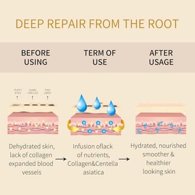 Tunbot Eye Mask - 60 Pieces - 24k Gold Eye Mask - Anti-Aging - Contains Collagen & Hyaluronic Acid - Removes Dark Circles, Puffiness & Wrinkles, Moisturizes - Home Skin Care - Image 6