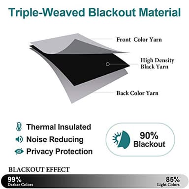 ChrisDowa Grommet Blackout Curtains for Bedroom and Living Room - 2 Panels Set Thermal Insulated Room Darkening Curtains (Light Grey, 52 x 63 Inch) - Image 4
