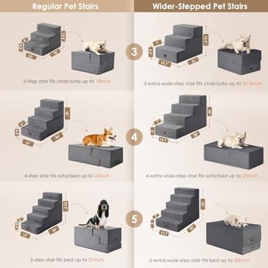 EHEYCIGA Dog Stairs for Bed 20" H, 4-Step Extra Wide Dog Steps for High Bed, Pet Steps for Small Dogs and Cats, Non-Slip Balanced Pet Ramp Indoor, Grey - Image 4