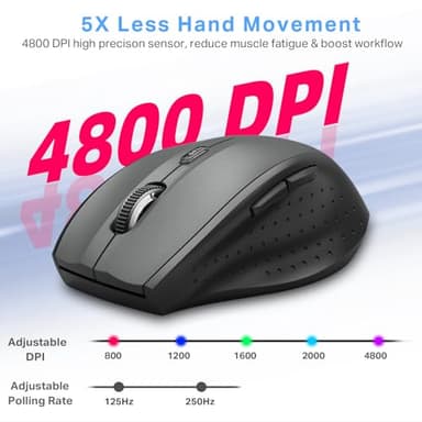 E-YOOSO Wireless Mouse for Laptop, Portable Optical Computer Mouse, 6 Buttons, Cordless 2.4GHz with USB Receiver, 5-Level 4800 DPI, 18 Months Battery Life for PC Chromebook Windows Mac - Image 3